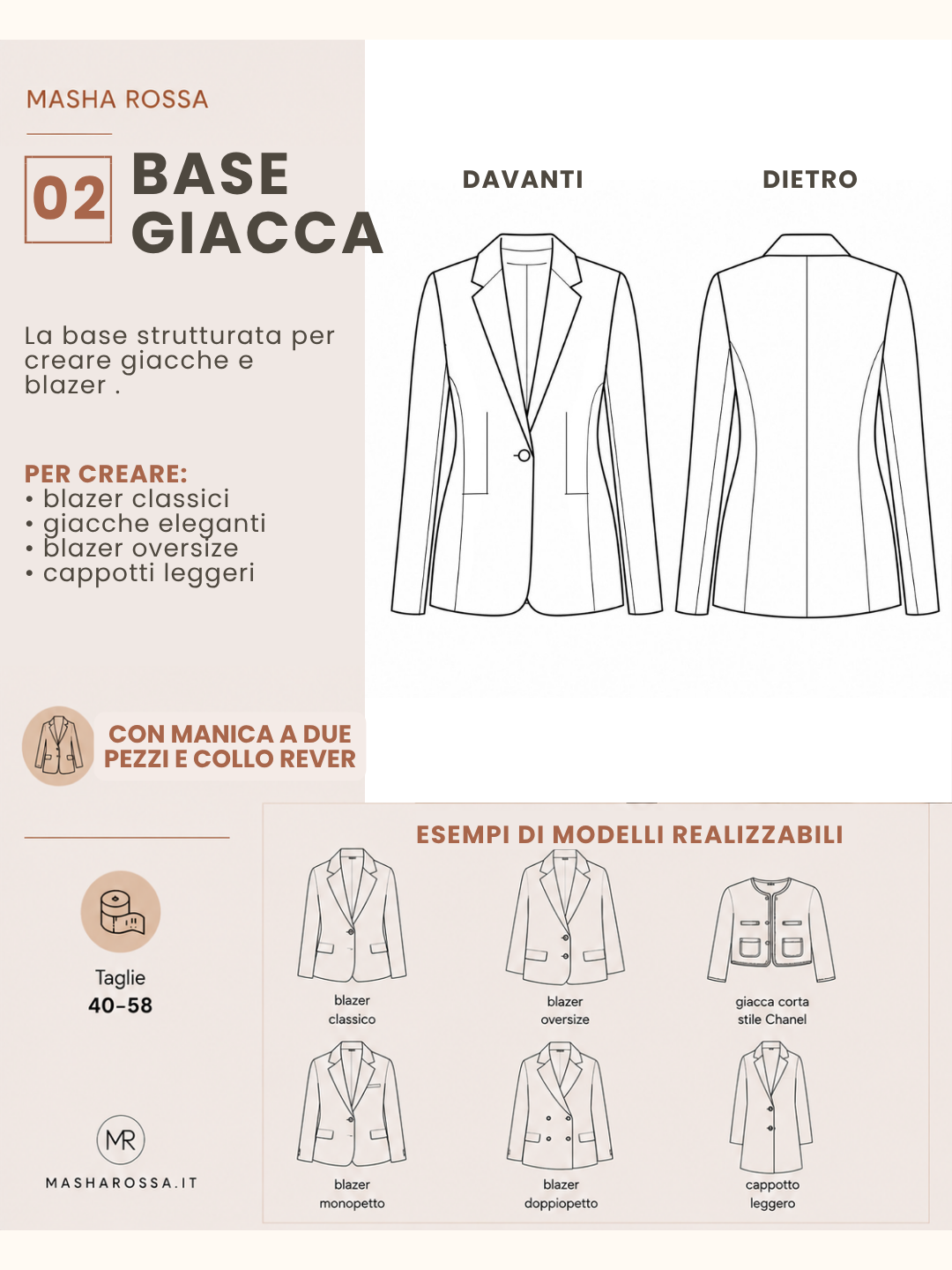 Pacchetto Modellista – Cartamodelli Base PDF (10 taglie × 5 altezze)