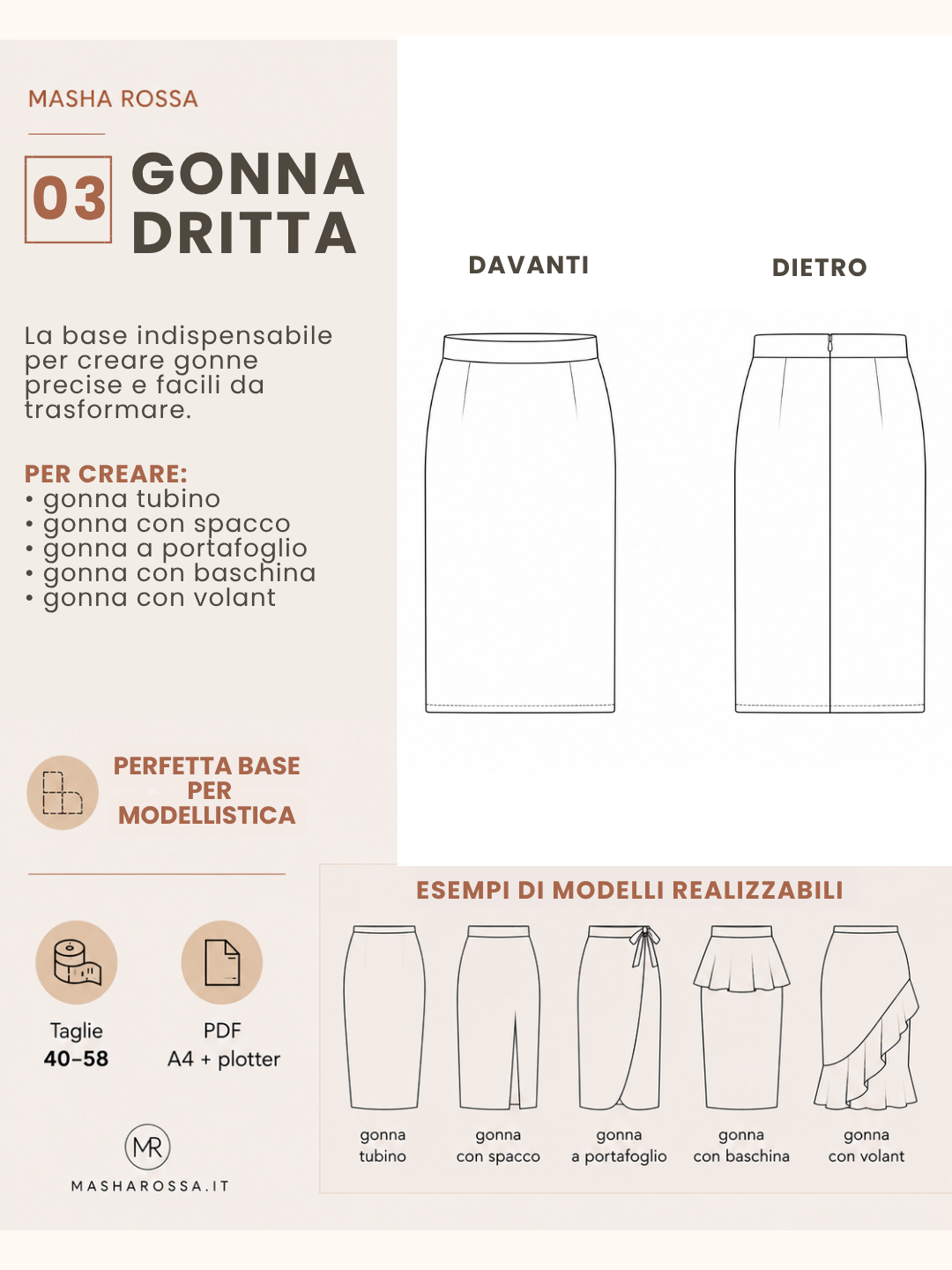Pacchetto Modellista – Cartamodelli Base PDF (10 taglie × 5 altezze)