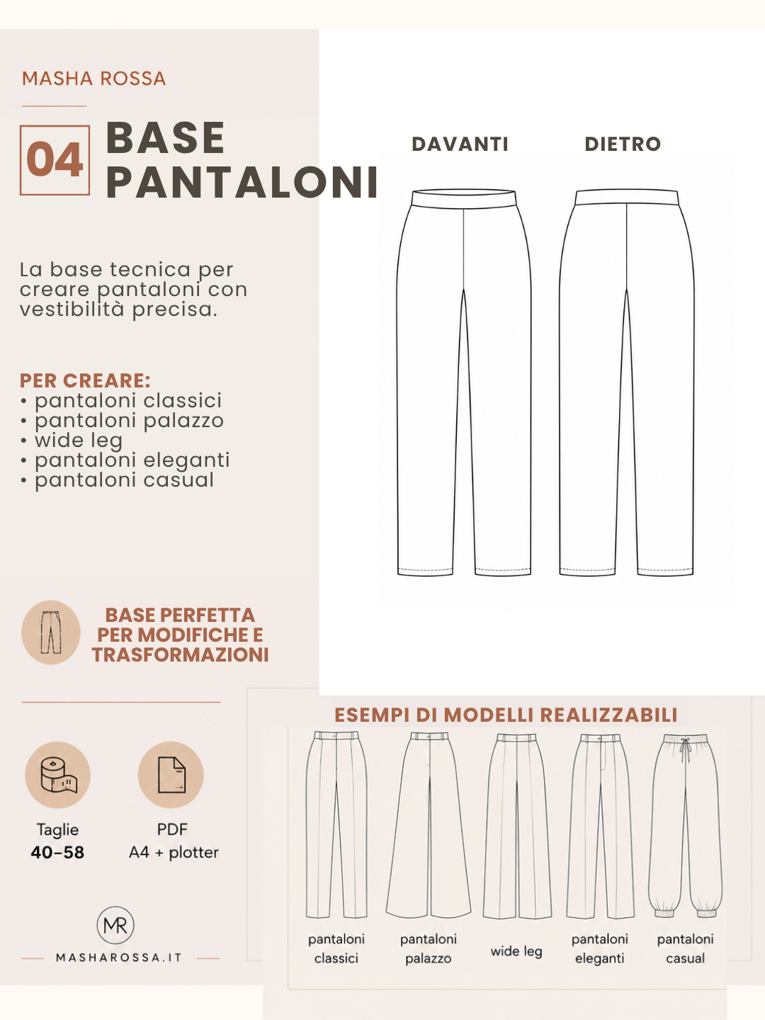 Pacchetto Modellista – Cartamodelli Base PDF (10 taglie × 5 altezze)