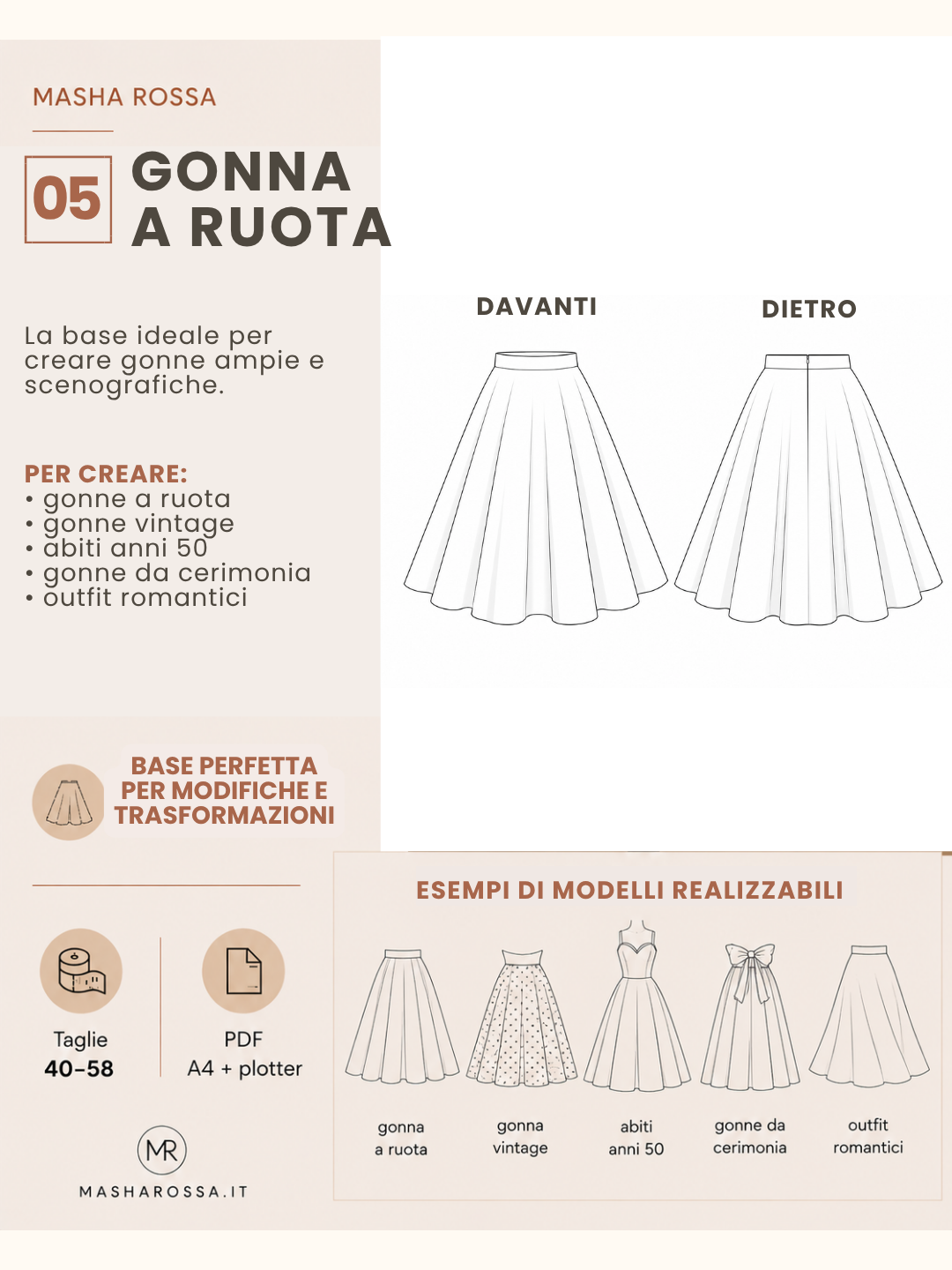 Pacchetto Modellista – Cartamodelli Base PDF (10 taglie × 5 altezze)