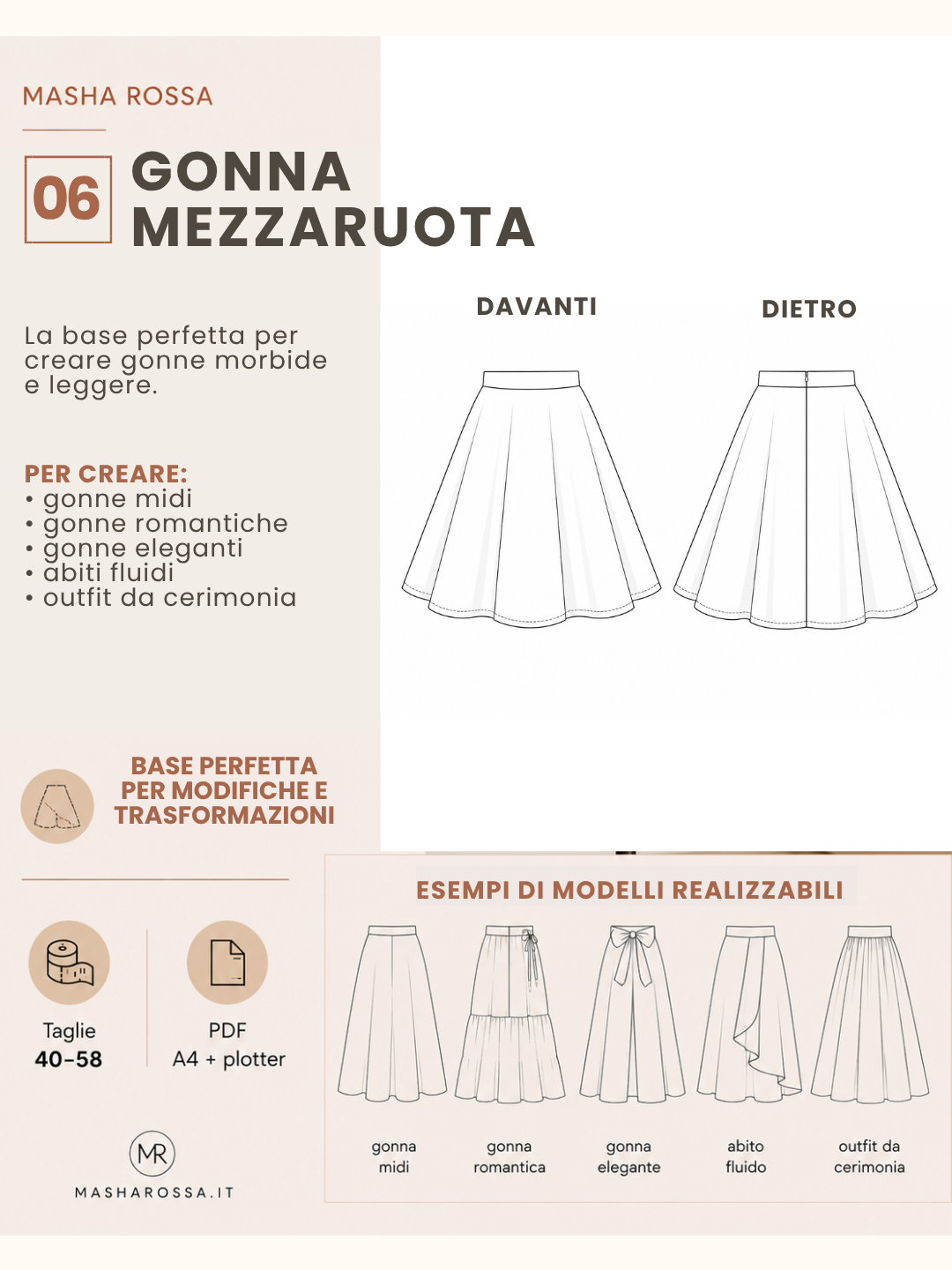 Pacchetto Modellista – Cartamodelli Base PDF (10 taglie × 5 altezze)