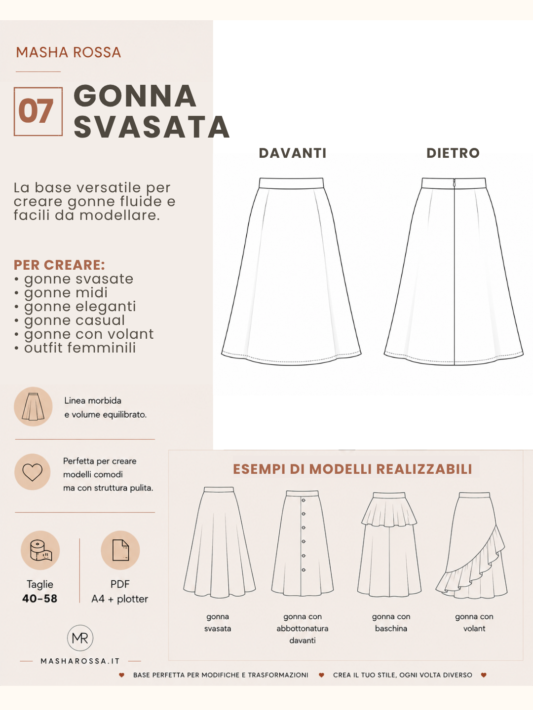 Pacchetto Modellista – Cartamodelli Base PDF (10 taglie × 5 altezze)